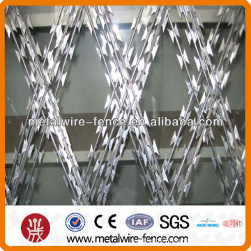 Razor type Concertina razor wire